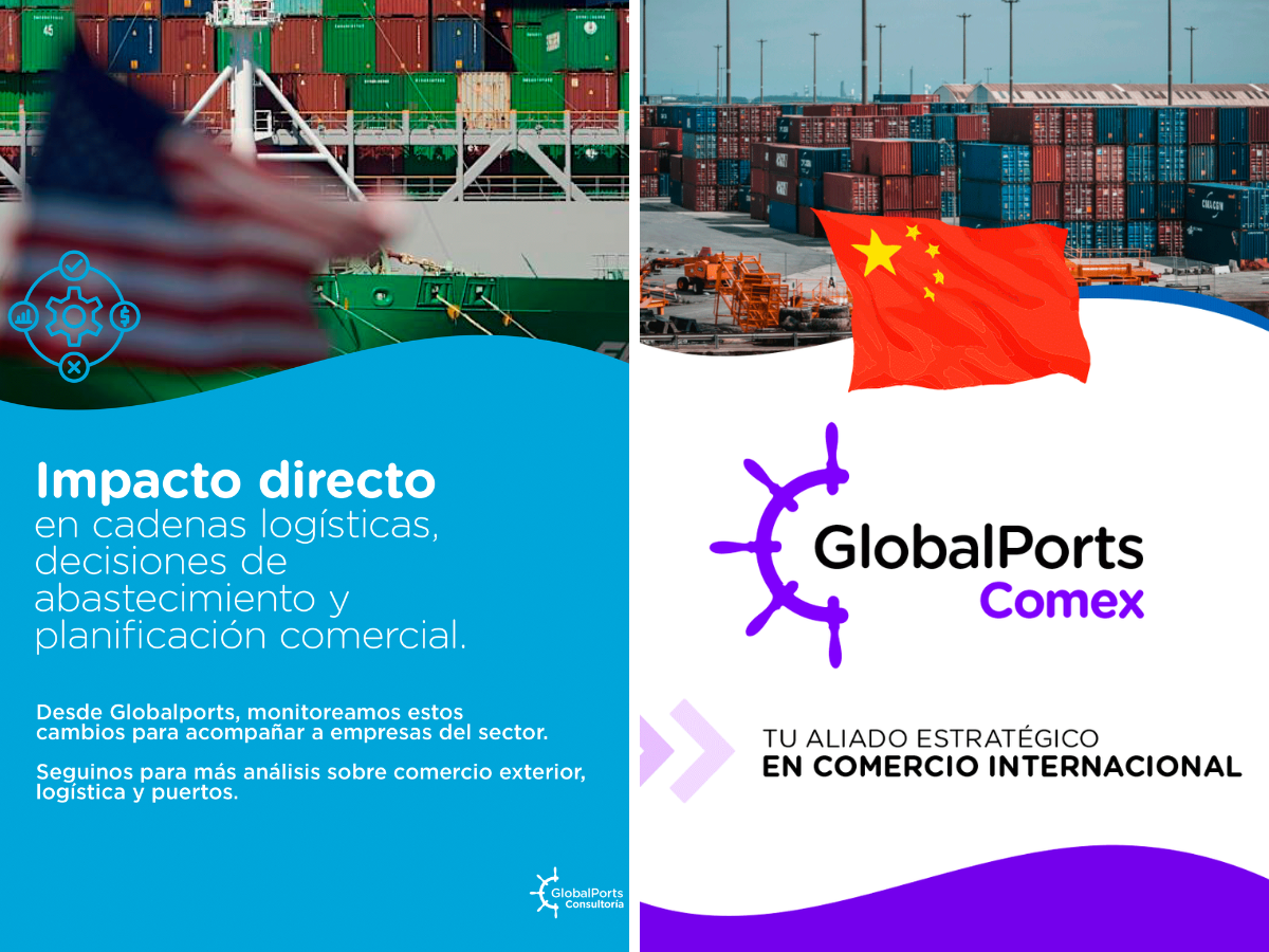 planificacion y creacion de contenido GlobalPorts
